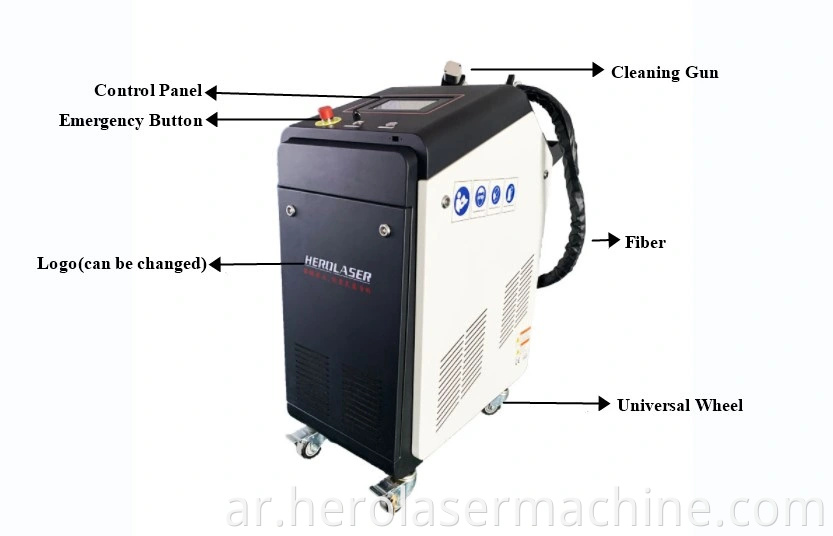 Laser Cleaning Equipment